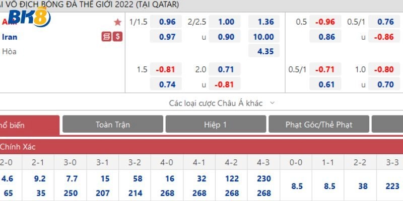 tai-xiu-2-25-cach-tinh-keo