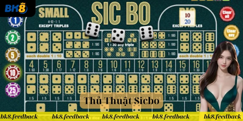 Thủ Thuật Sicbo là gì?