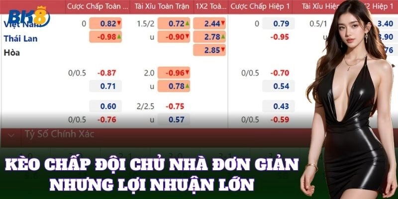 Kèo Chấp Đội Chủ Nhà đơn giản nhưng lợi nhuận lớn